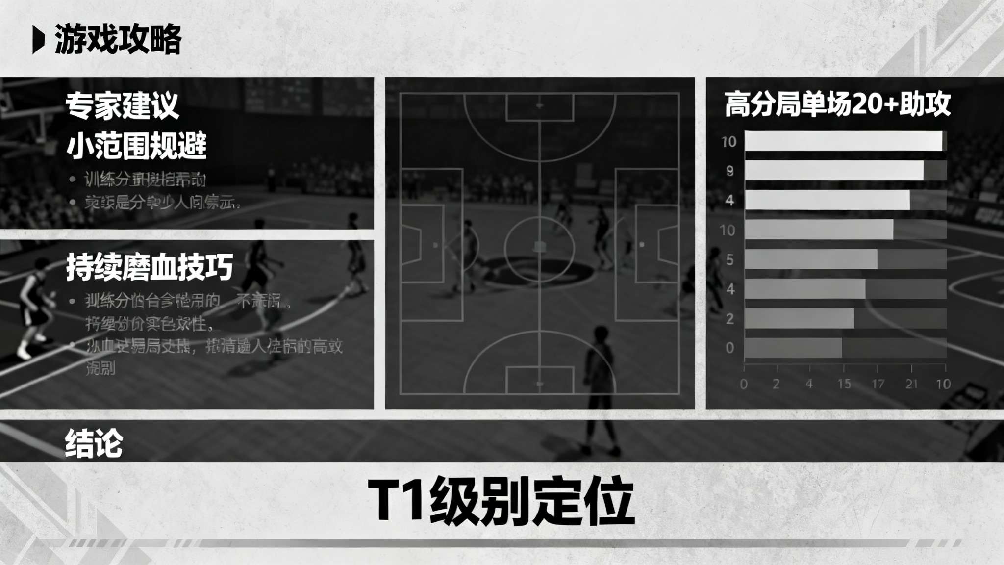 GEN分享Ruler推荐银焰骑士赛娜：最懂平A手感的Ruler回归了